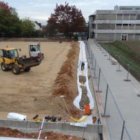 Arbeiten Am Allwetterplatz